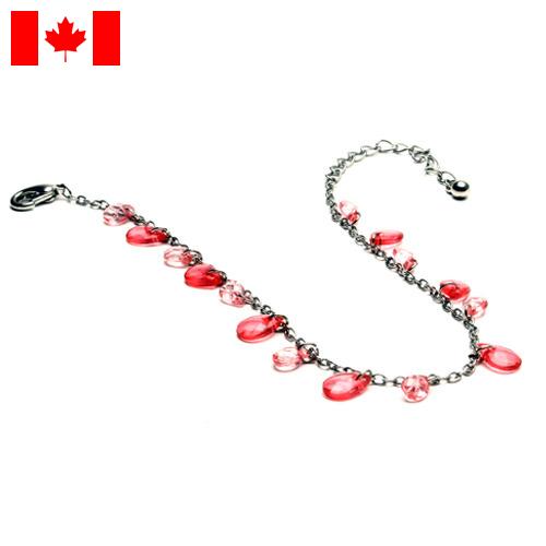 Браслеты из Канады