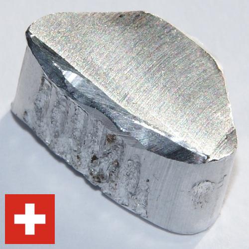 Крышки алюминиевые из Швейцарии