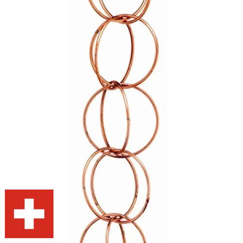 Медь круги из Швейцарии