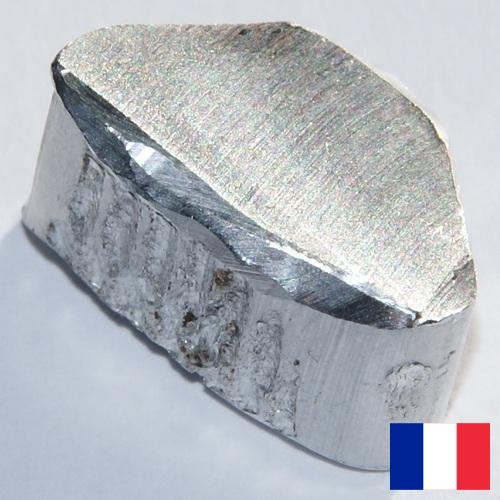 Крышки алюминиевые из Франции