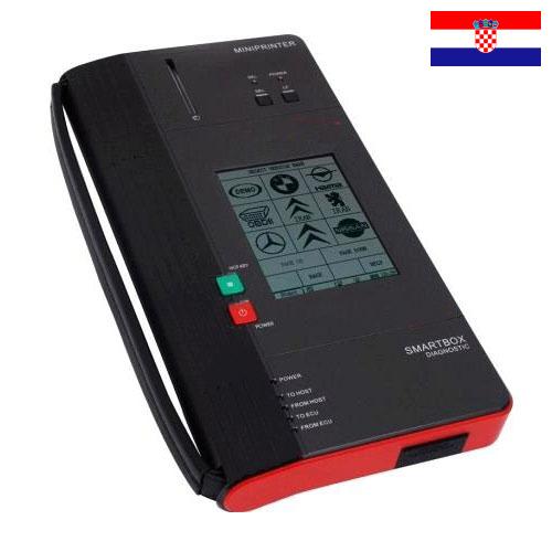 Автомобильный сканер из Хорватии