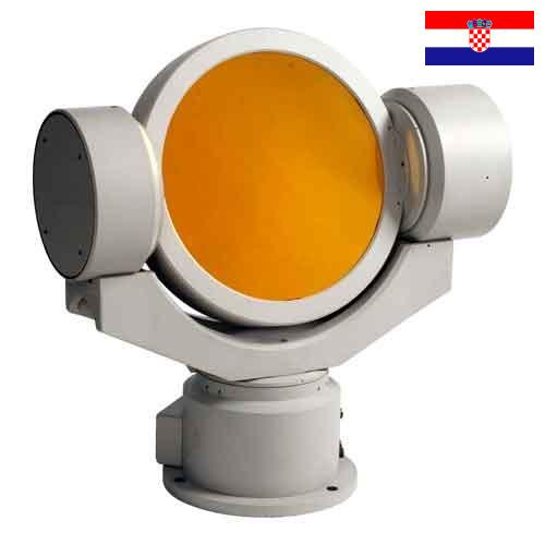 Держатели для зеркал из Хорватии