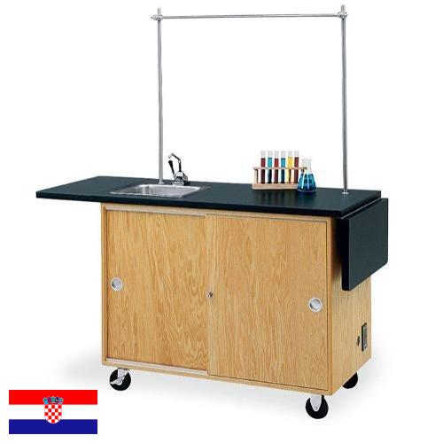 Мебель для лабораторий из Хорватии