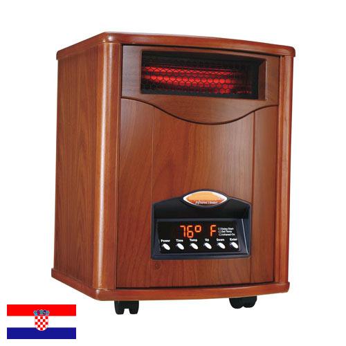 Обогреватели инфракрасные из Хорватии