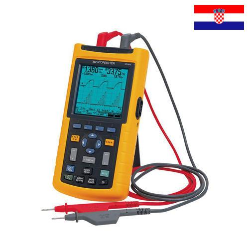 Приборы электроизмерительные из Хорватии