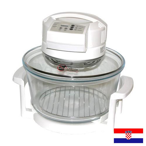 Приборы отопительные из Хорватии