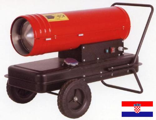 Промышленные нагреватели из Хорватии