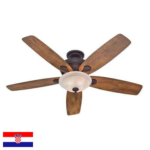 Тепловентиляторы бытовые из Хорватии