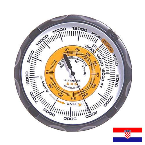 Высотомер из Хорватии