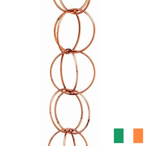 Медь круги из Ирландии