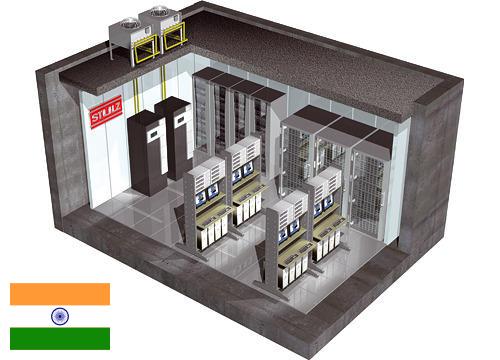 Кондиционеры прецизионные из Индии