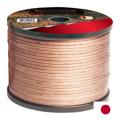 Провод акустический из Японии