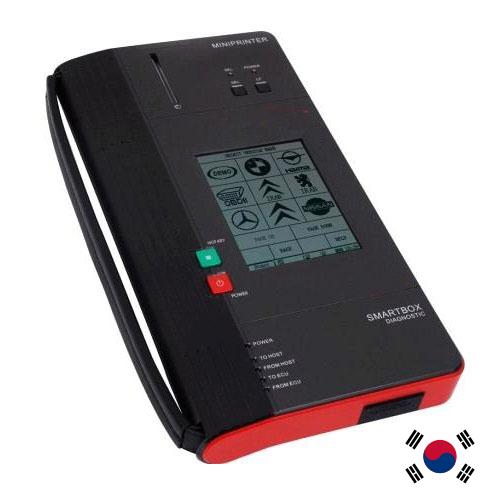 Автомобильный сканер из Кореи, Республики