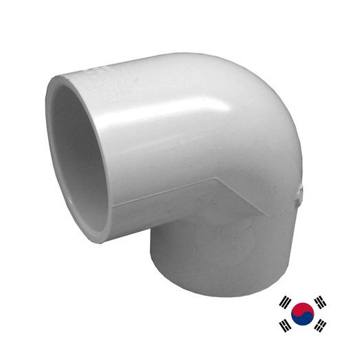 изделия из пвх из Кореи, Республики