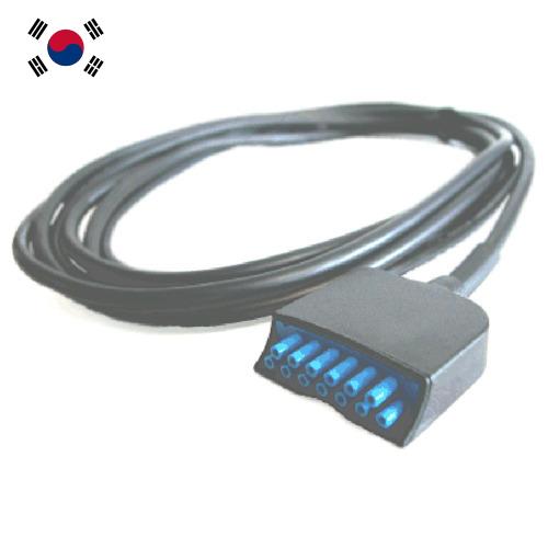 Кабели связи из Кореи, Республики