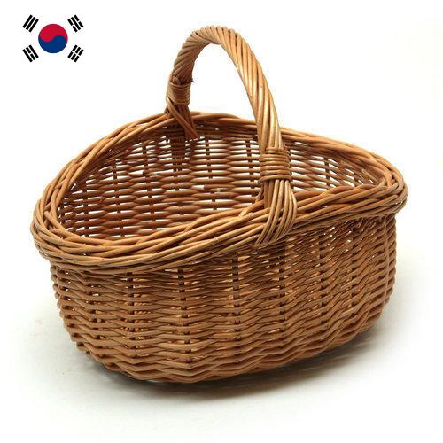 корзинки из Кореи, Республики