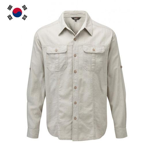 майка из Кореи, Республики