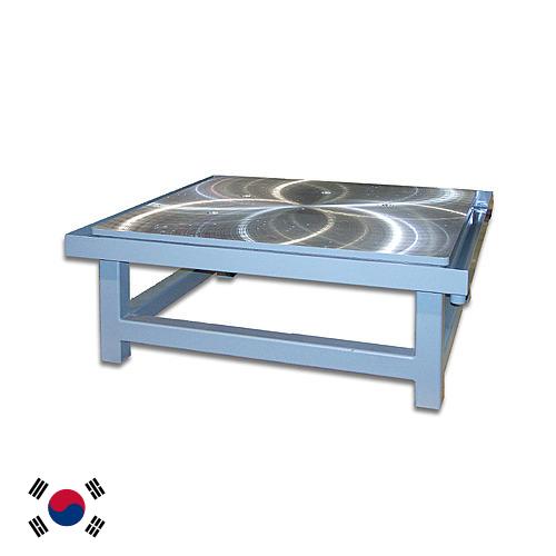 Станины станков из Кореи, Республики