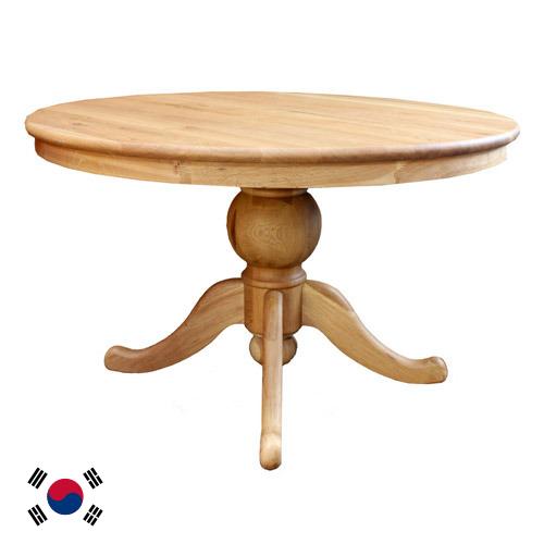 таблица из Кореи, Республики