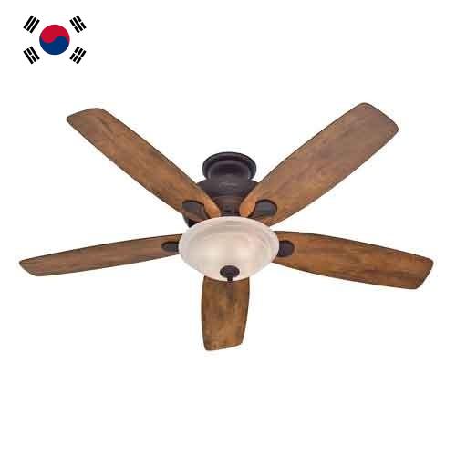 Вентиляторы бытовые из Кореи, Республики