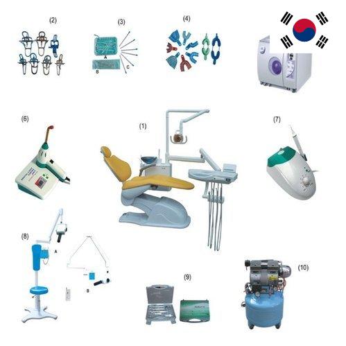Зуботехническая продукция из Кореи, Республики