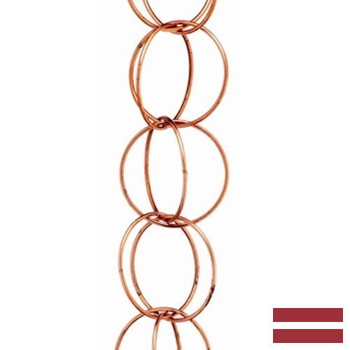 Медь круги из Латвии