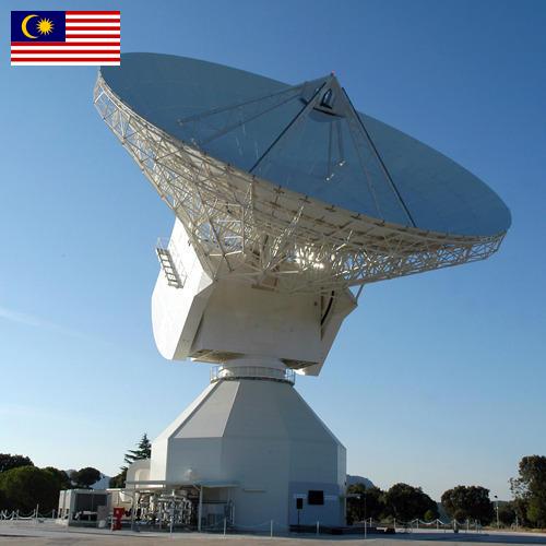 Антенны связи из Малайзии