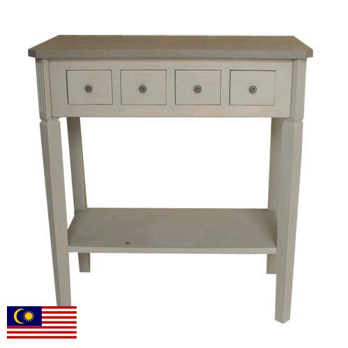 части мебели из Малайзии