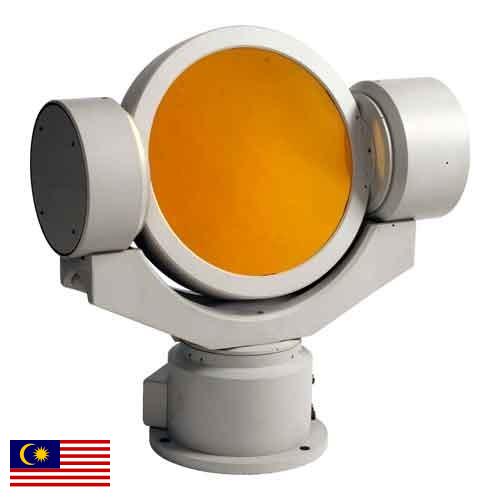 Держатели для зеркал из Малайзии