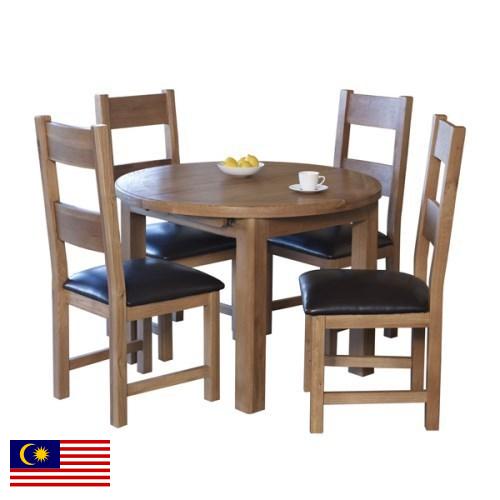 мебель бытовая из Малайзии