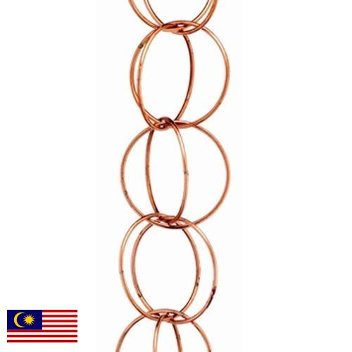 Медь круги из Малайзии