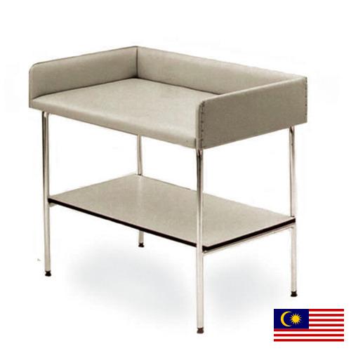 Пеленальный стол из Малайзии