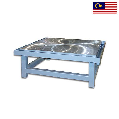 Станины станков из Малайзии