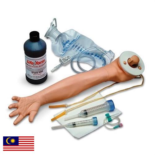 Тренажеры из Малайзии