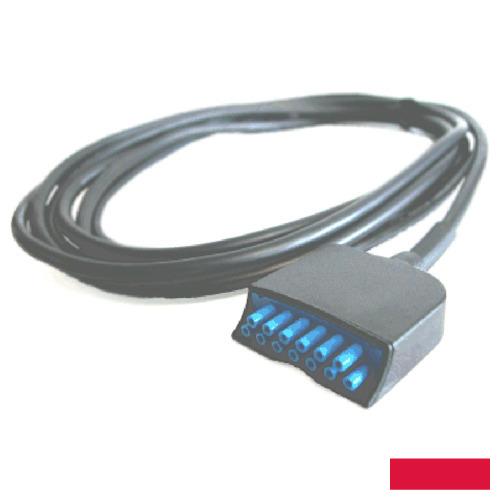 Кабели связи из Польши