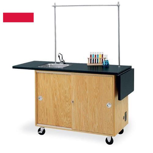 Мебель лабораторная из Польши