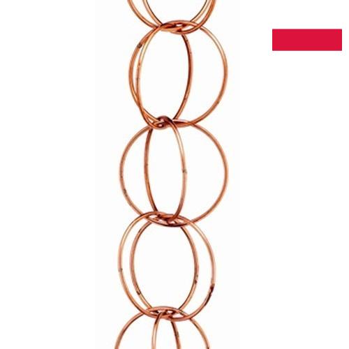 Медь круги из Польши