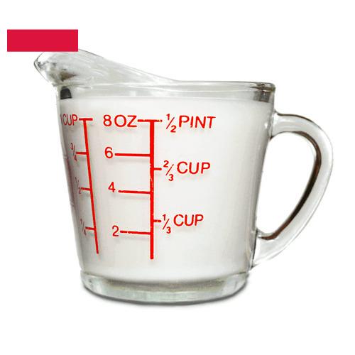 Мерные стаканы из Польши