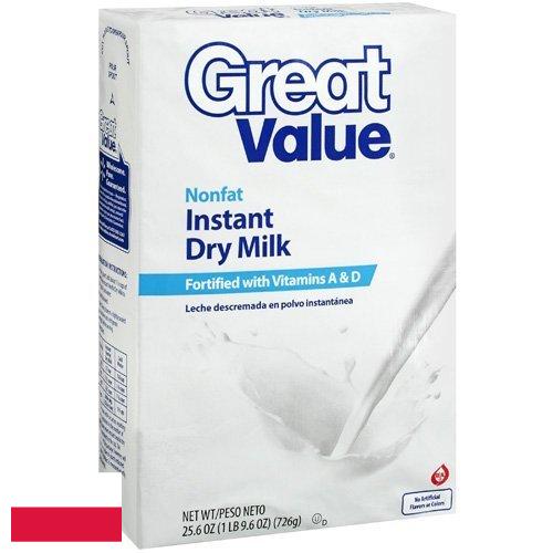 Молоко из Польши