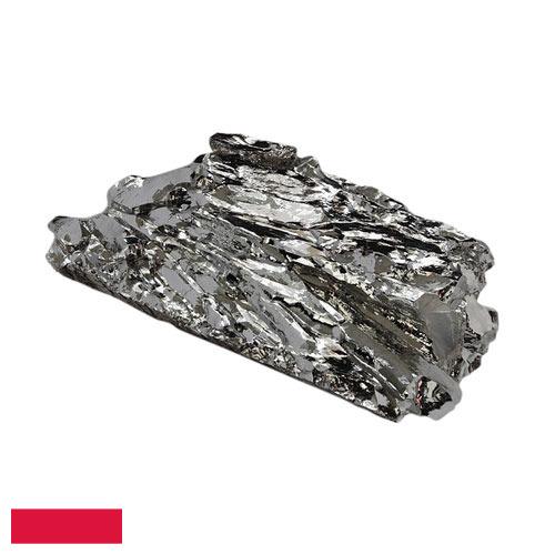 Никель из Польши