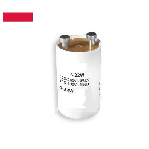 Пускатели из Польши