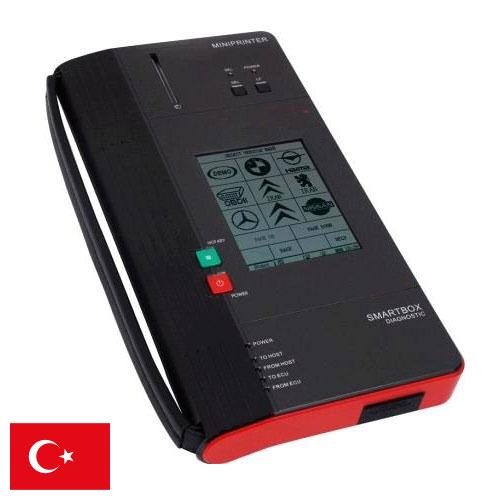 Автомобильный сканер из Турции