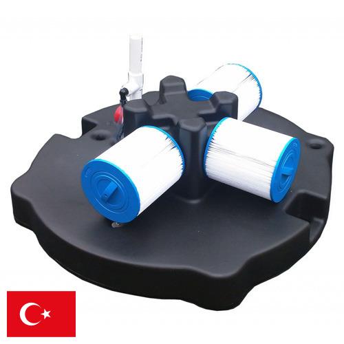 Фильтры механические из Турции