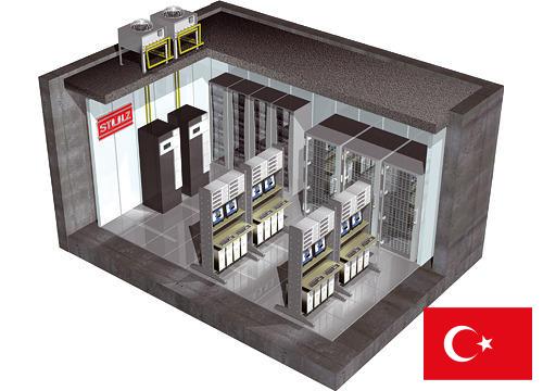 Кондиционеры прецизионные из Турции