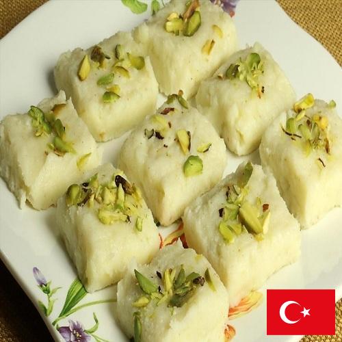 конфеты молочные из Турции