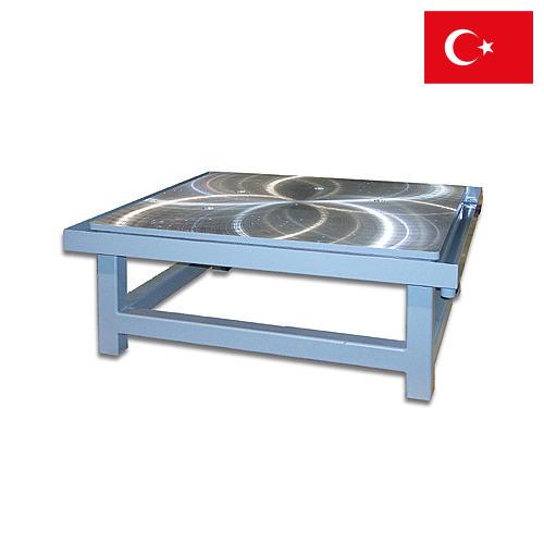 Станины станков из Турции