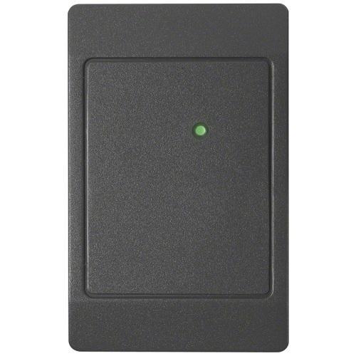 поставки картридеров