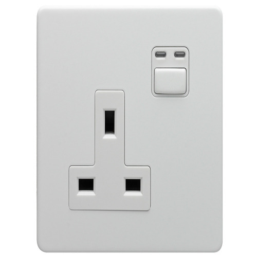 поставки силовых розеток