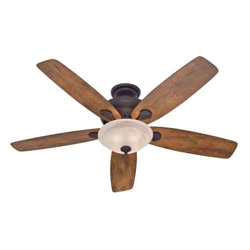 поставки тепловентиляторов бытовых