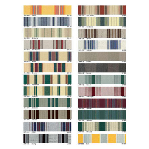 поставки Тканей тентовых